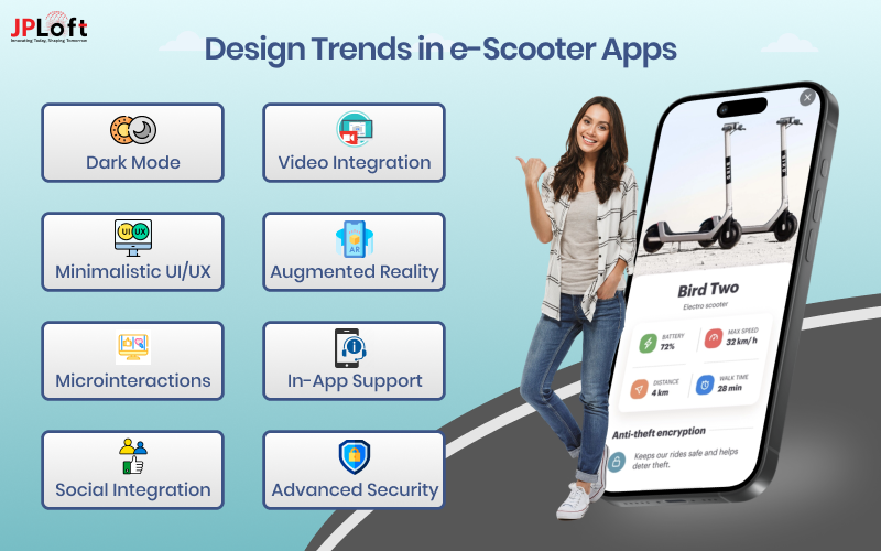 Design Trends in e-Scooter Apps